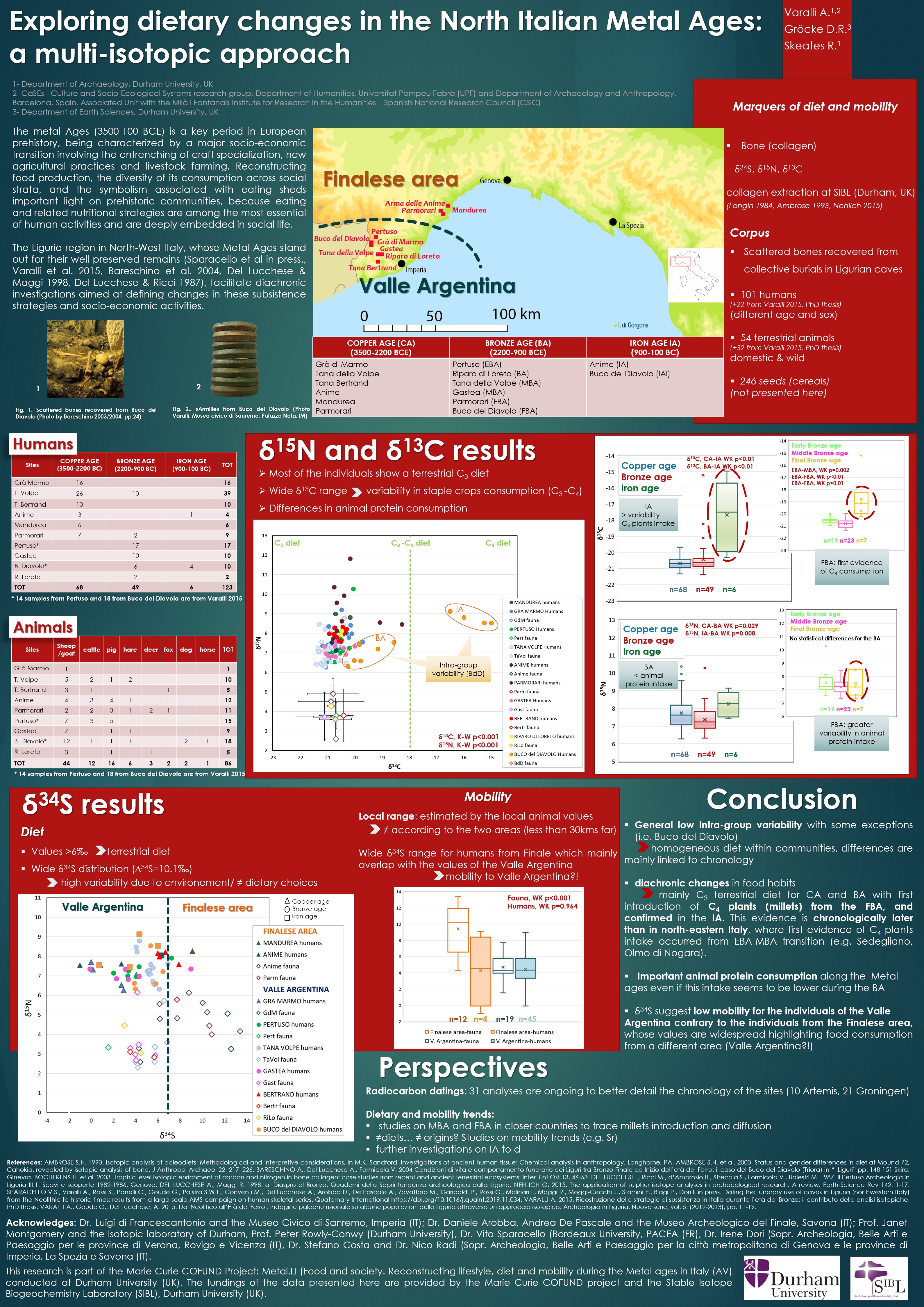 Poster titled - Exploring dietary changes in the North Italian Metal Ages: a multi-isotopic approach