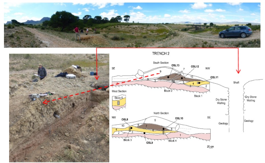 Photographs and diagrams of an ancient irrigation feature