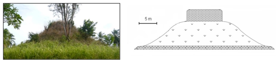 Photograph and drawing of an overgrown brick structure on a mound
