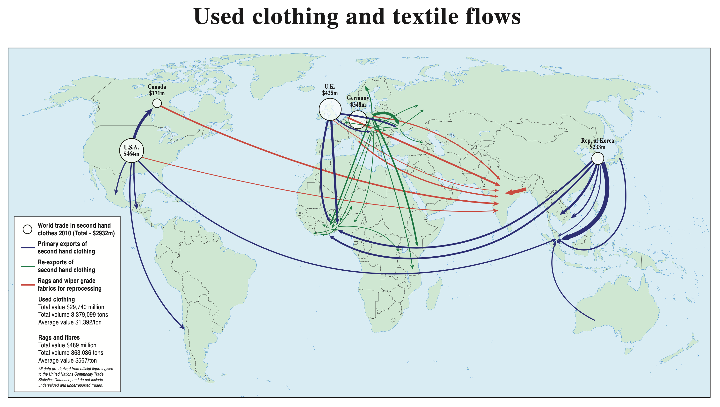 Map of global flows in used clothing and textiles
