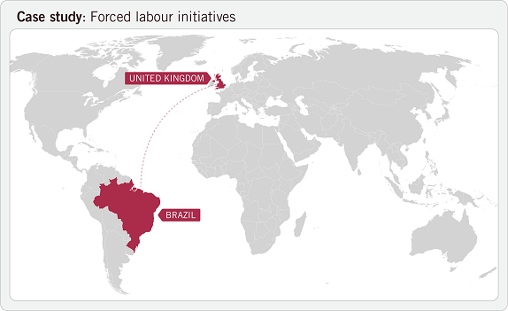 Forced Labour Initiatives