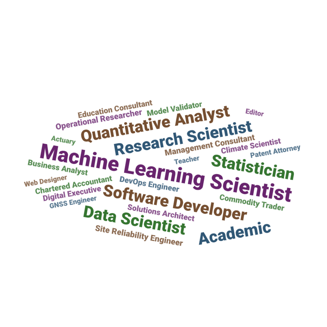 Maths graduate careers: machine learning scientist, software developer, data scientist, research scientist, quantitative analyst, statistician, academic