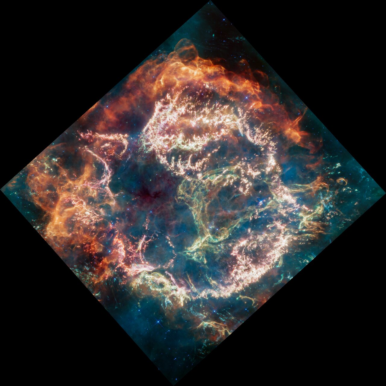 Image of Cas A from JWST