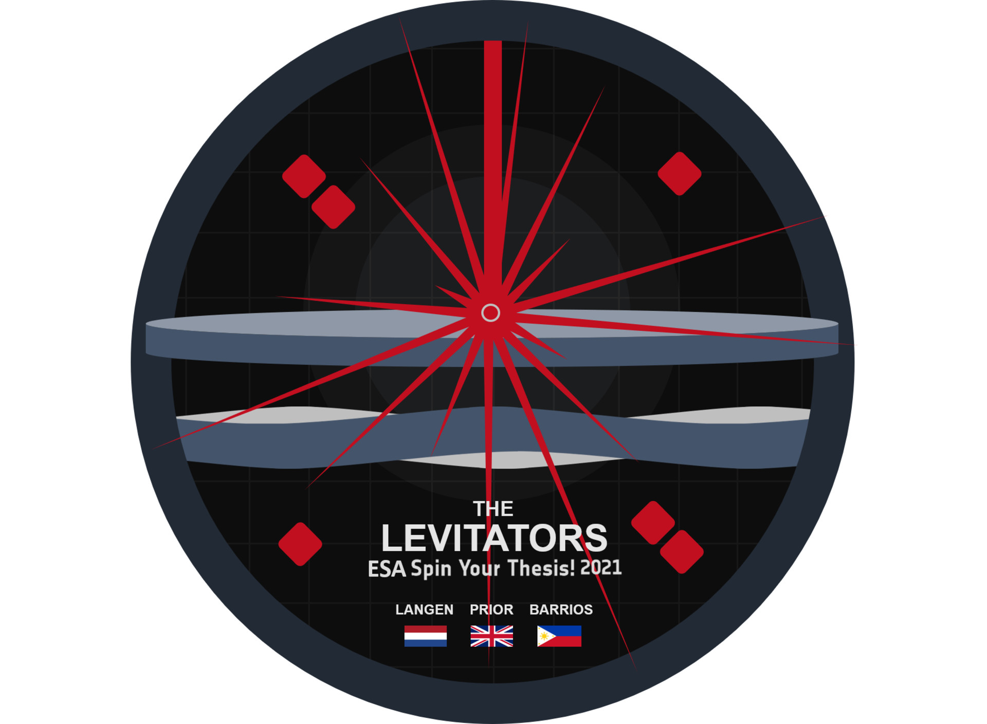 Levitators logo