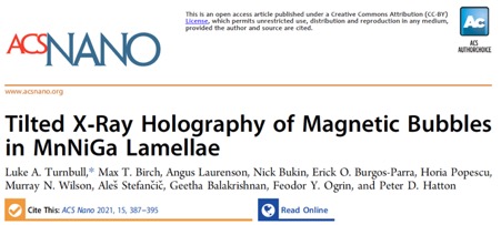 Tilted X-Ray Holography of magnetic Bubbles