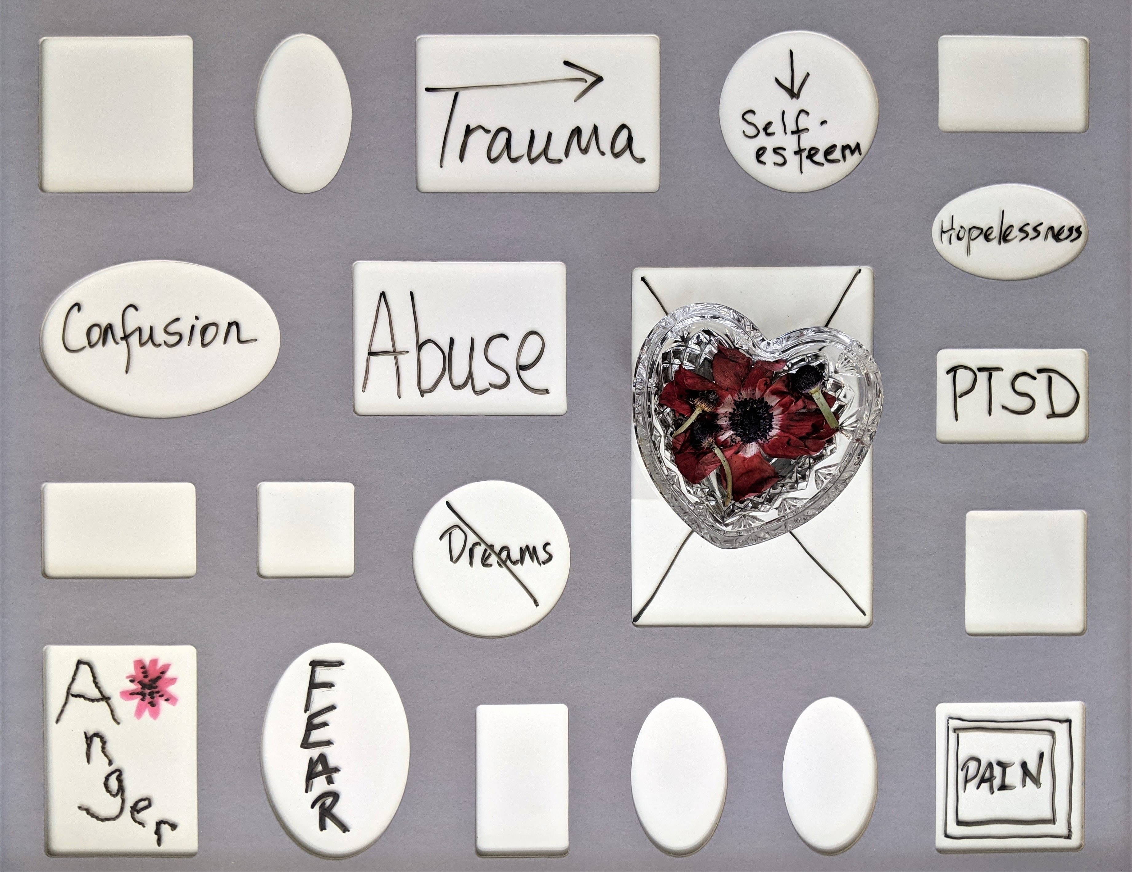 Square labels of trauma and abuse