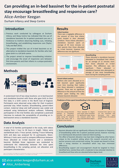 conference poster
