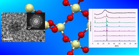 An image for Communications Chemistry 1 49 (2018)