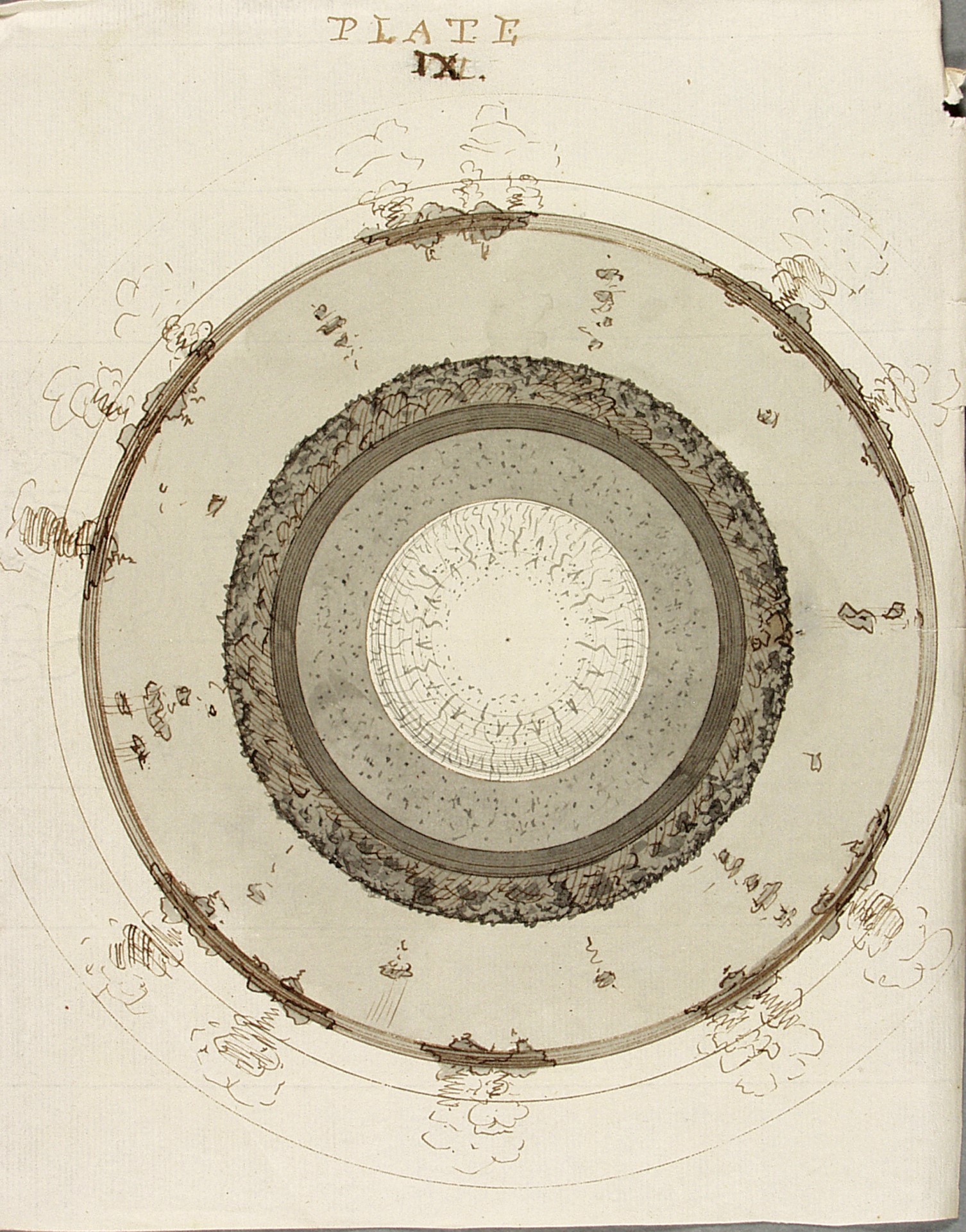 Thomas Wright theory drawing